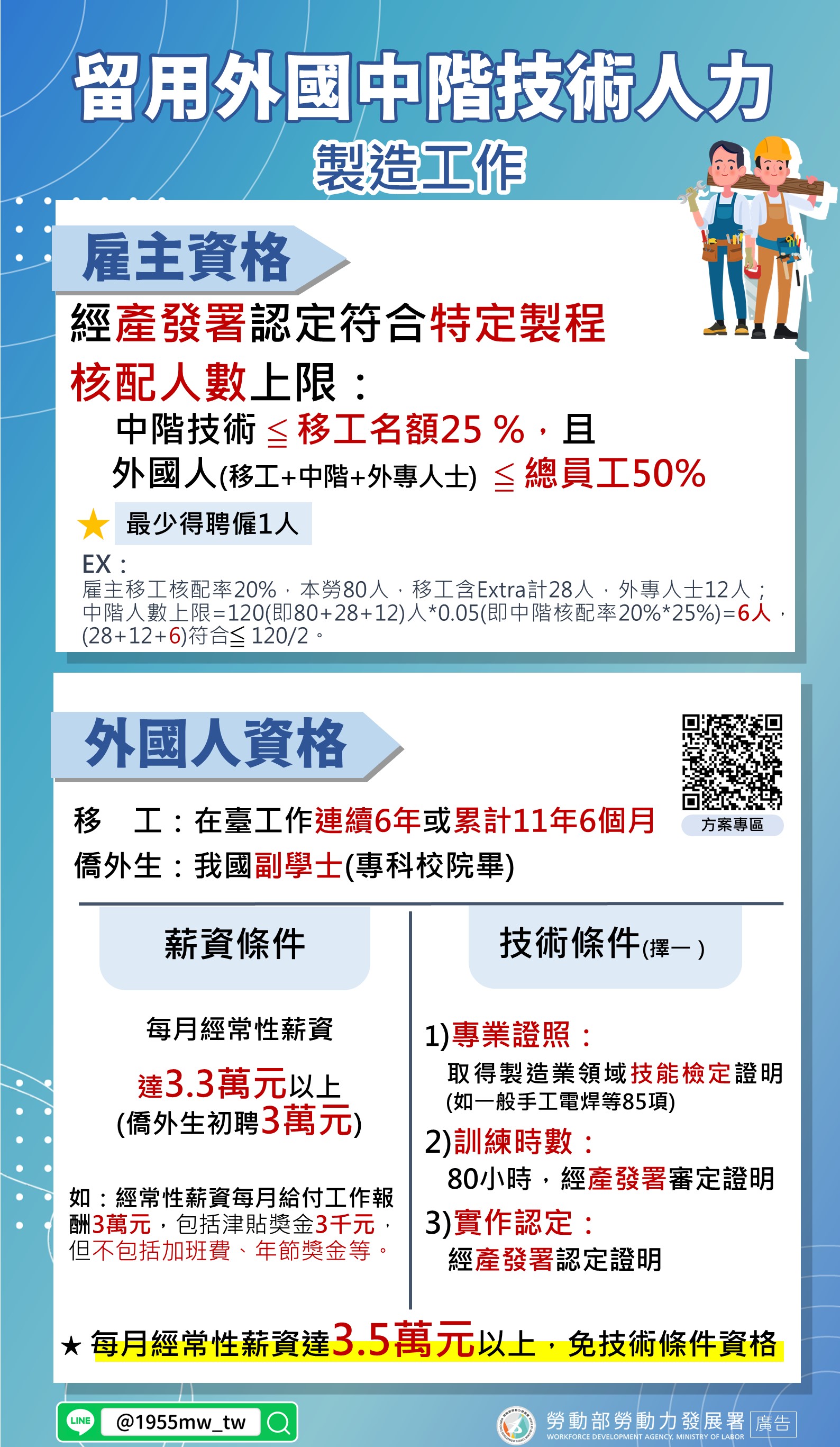 留用外國中階技術人力-製造工作-中文版