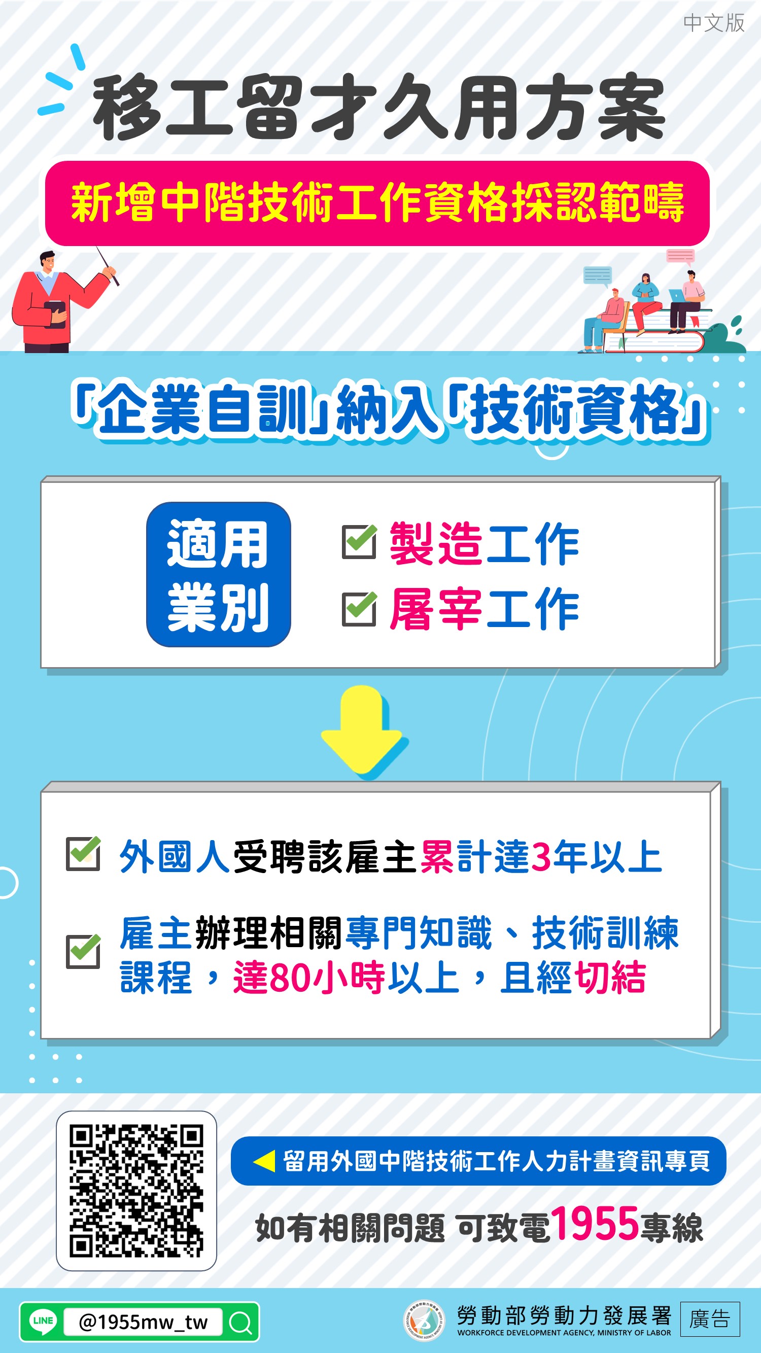 移工留才久用方案-新增企業自訓