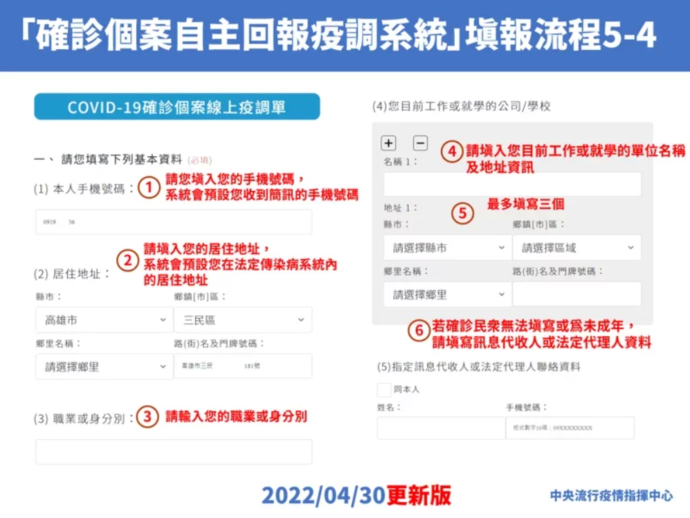 0430確診個案自主回報疫調系統(含重要黑字)-中04