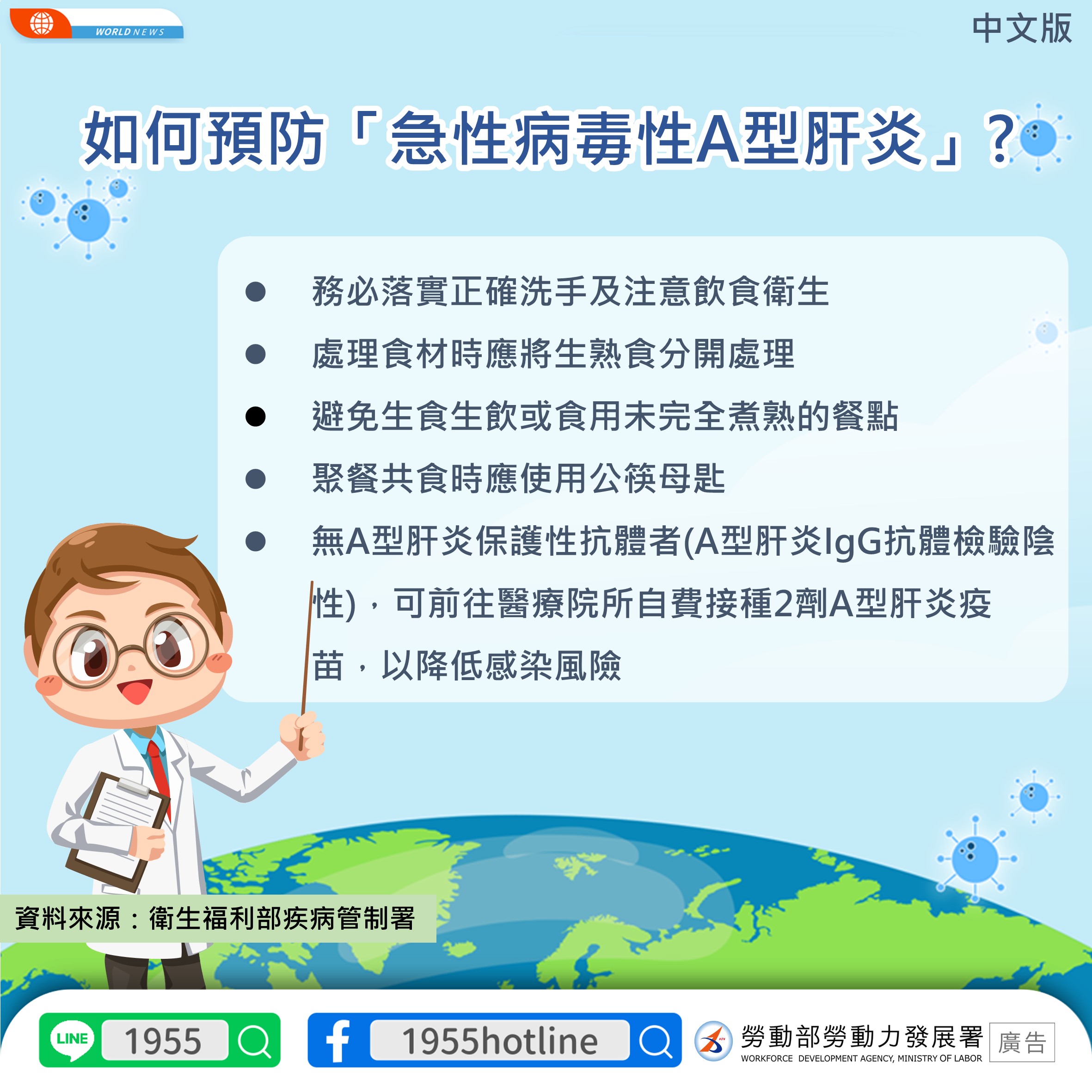 如何預防急性病毒性A型肝炎-中文