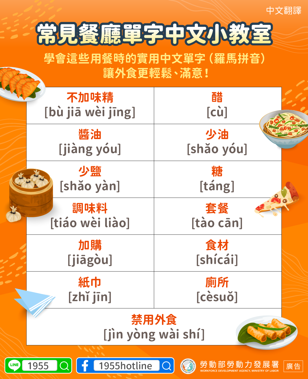 中文版