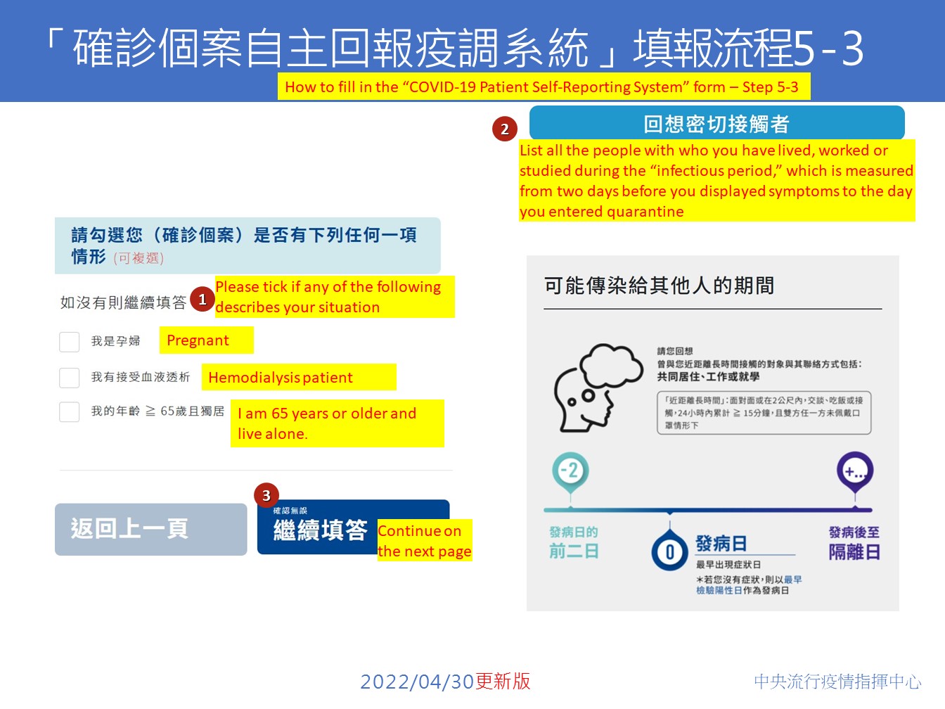 0430確診個案自主回報疫調系統(含重要黑字)-英3