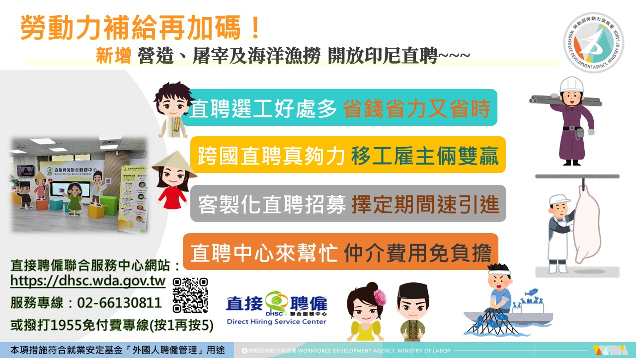 圖片-附圖_勞動力補給再加碼！新增營造、屠宰及海洋漁撈印尼直聘