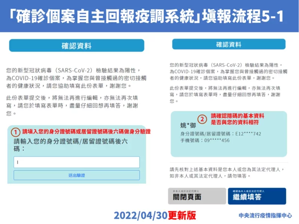 0430確診個案自主回報疫調系統(含重要黑字)-中01