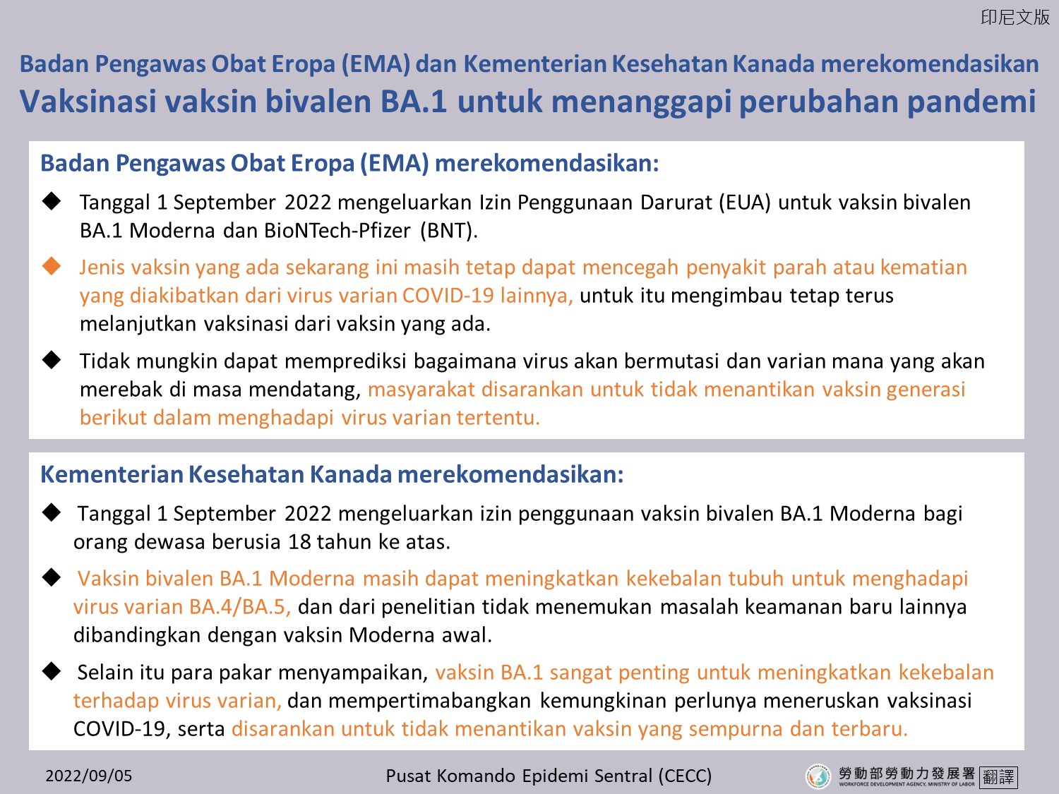 歐洲藥品管理局及加拿大衛生部均建議接種BA.1雙價疫苗因應疫情變化-印