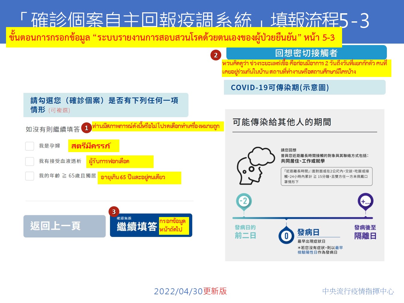 0430確診個案自主回報疫調系統(含重要黑字)-泰3