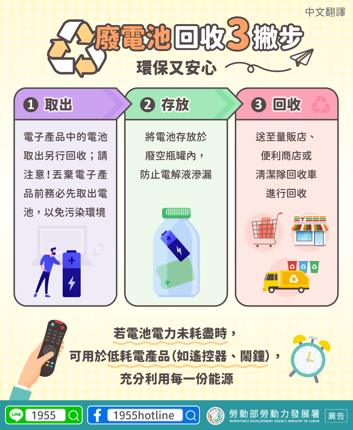 中文版