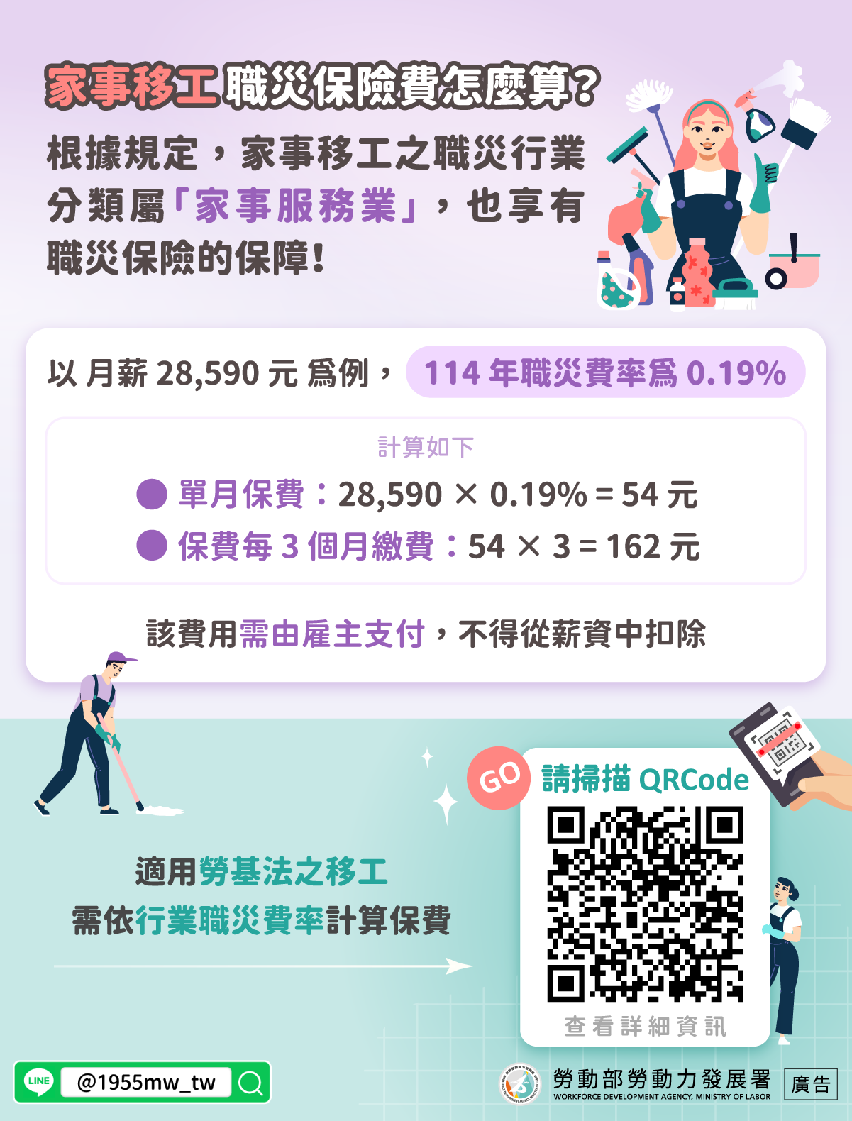 家事移工職災保險費怎麼算