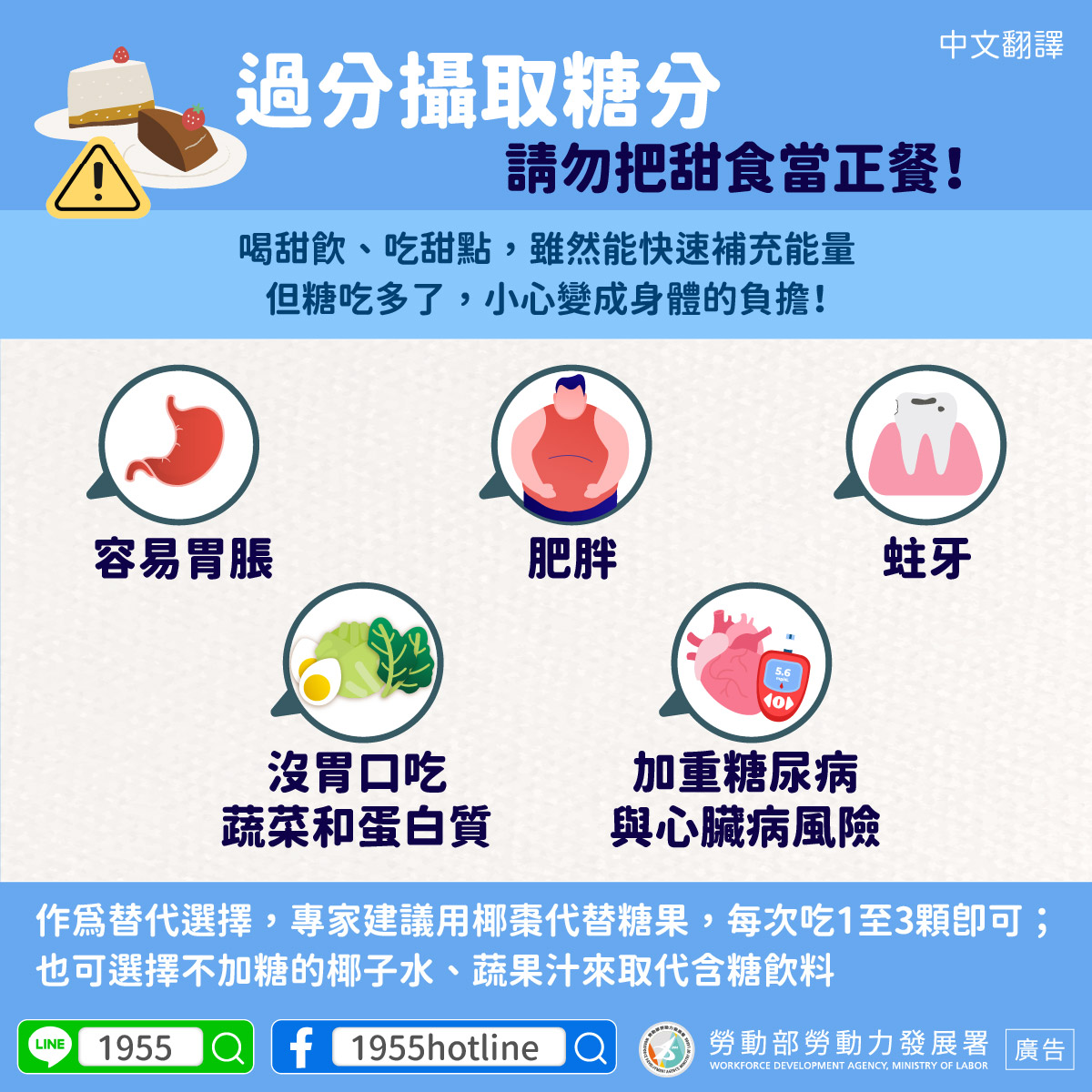 中文版