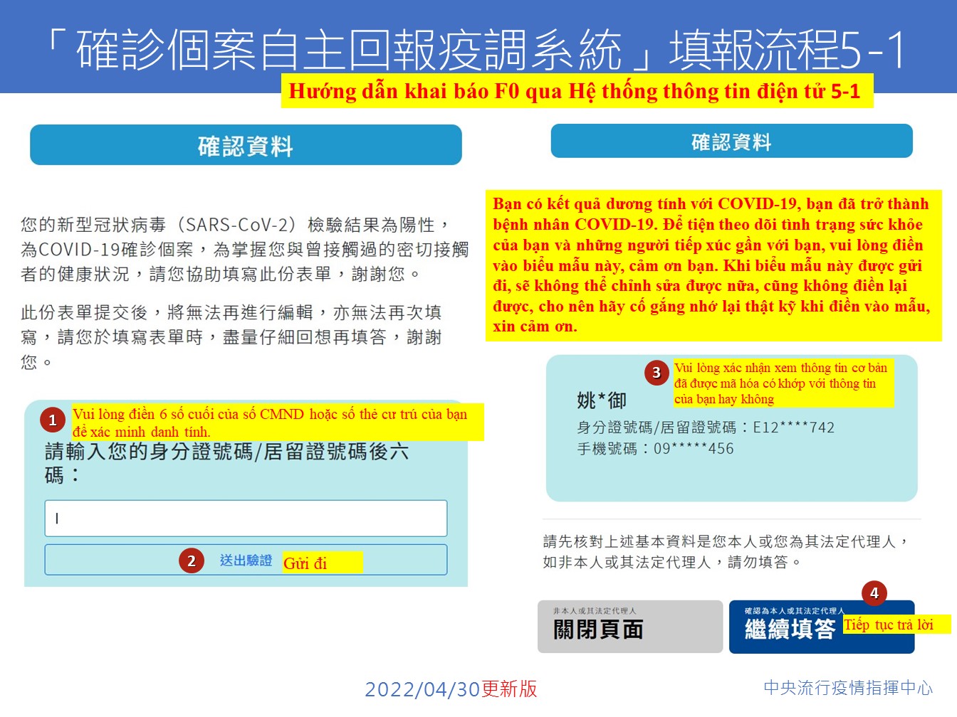 0430確診個案自主回報疫調系統(含重要黑字)-越1