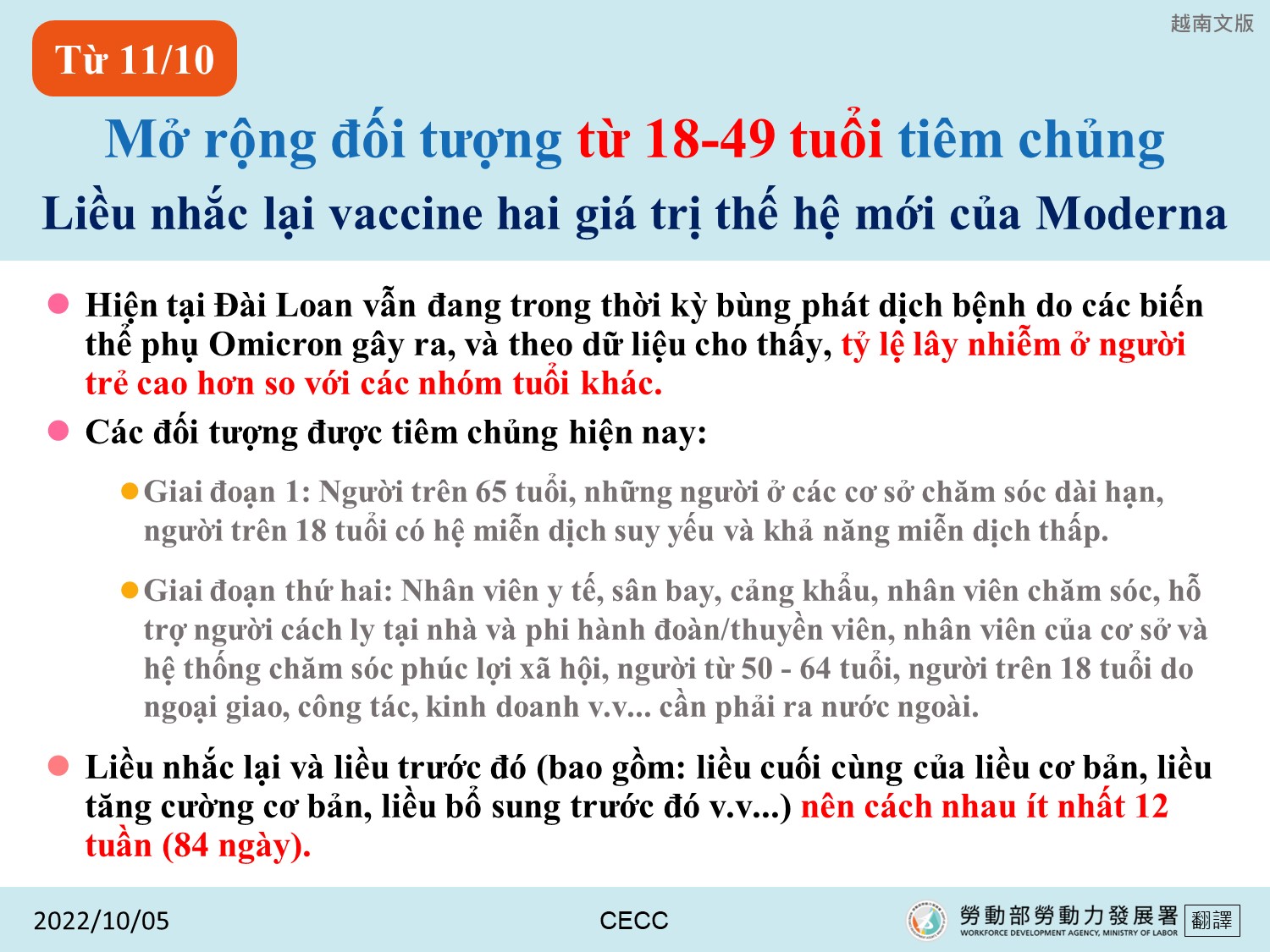 1011起擴大納入18-49歲民眾接種默德納次世代雙價疫苗追加劑-越