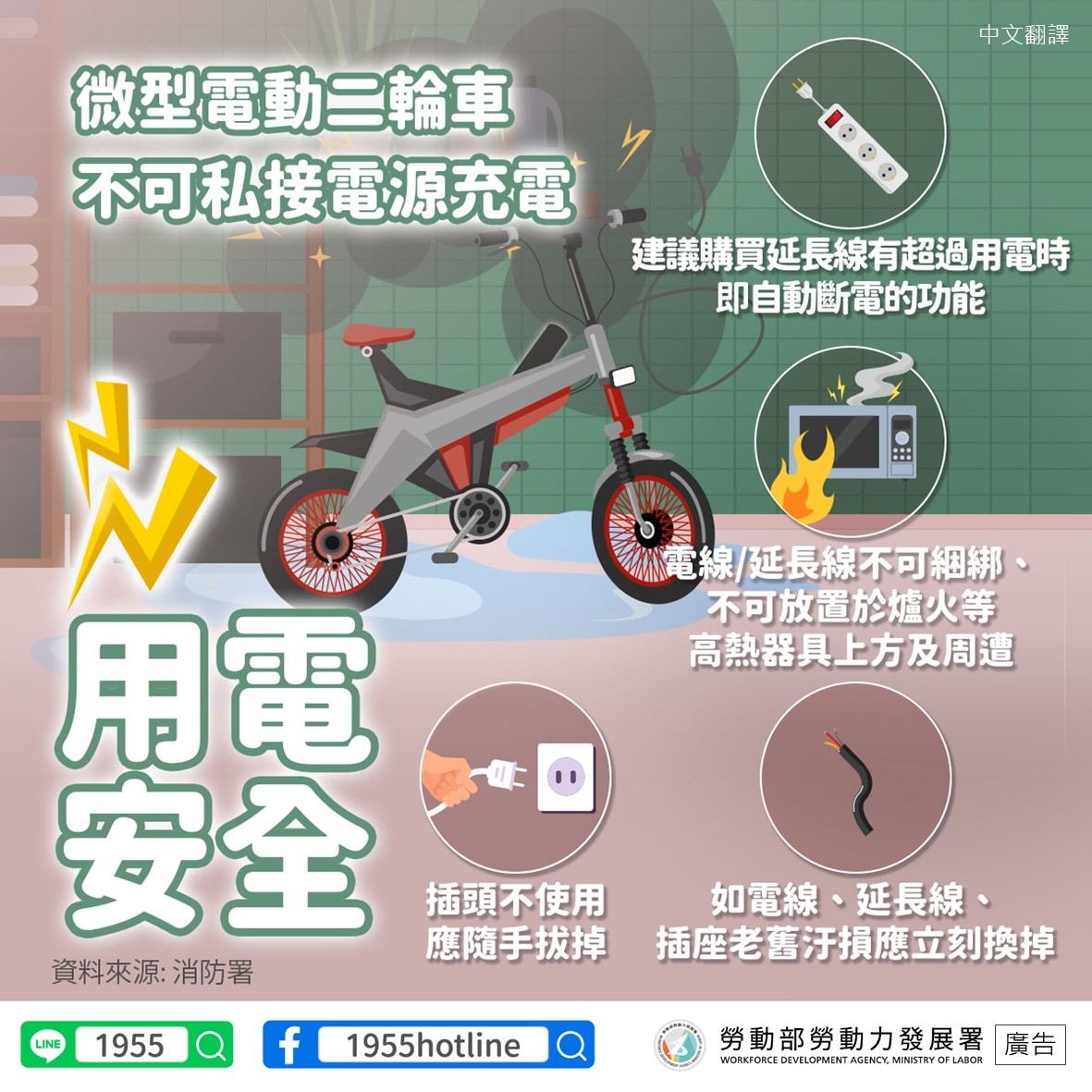 用電安全-中(微型電動二輪車)