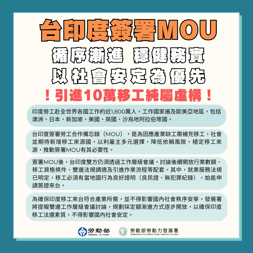 1121115發展署新聞稿(附圖)_台印度簽署MOU 採循序漸進穩健務實策略 以社會安定為優先