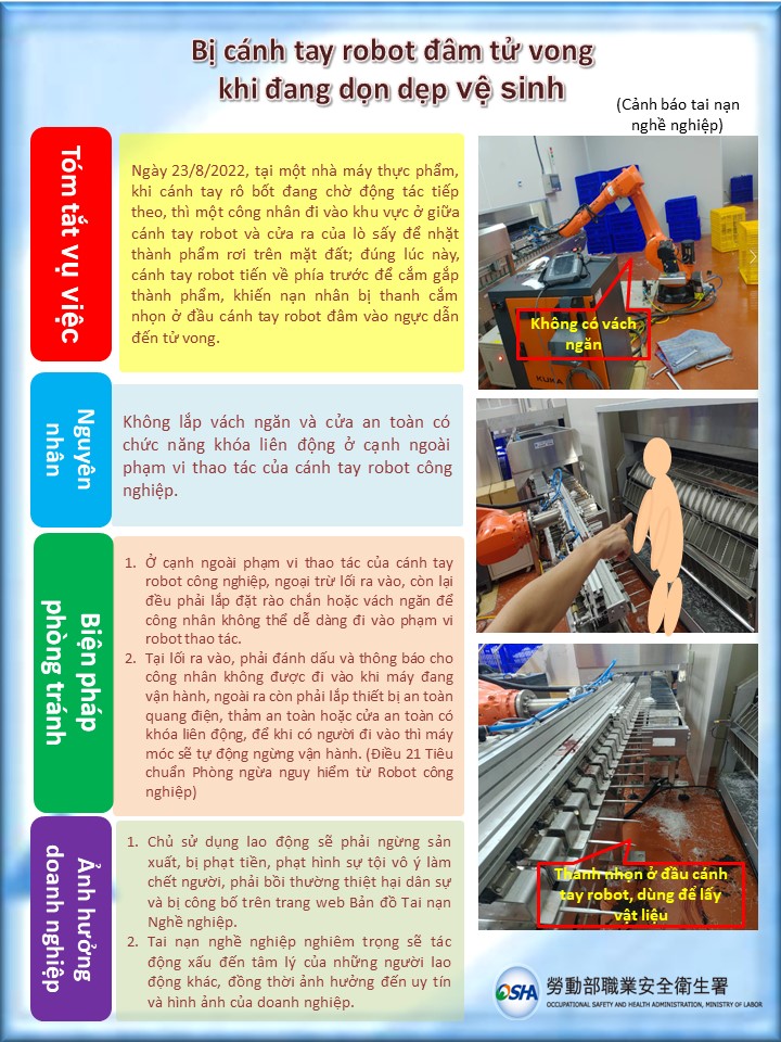 2-11110827從事掃除作業被機械手臂刺擊死亡-越南文