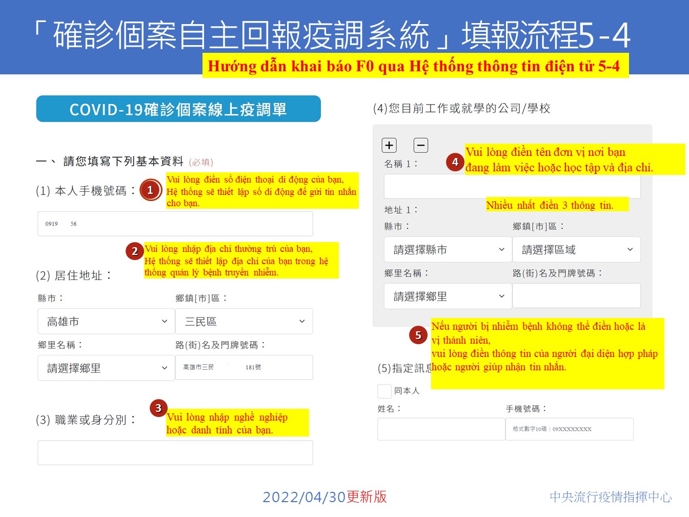 0430確診個案自主回報疫調系統(含重要黑字)-越4