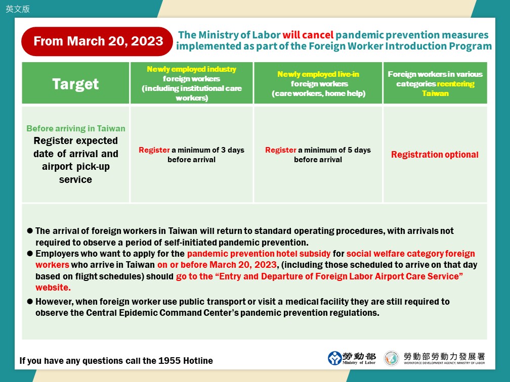 自112年3月20日起，勞動部取消移工專案引進計畫防疫措施-英文