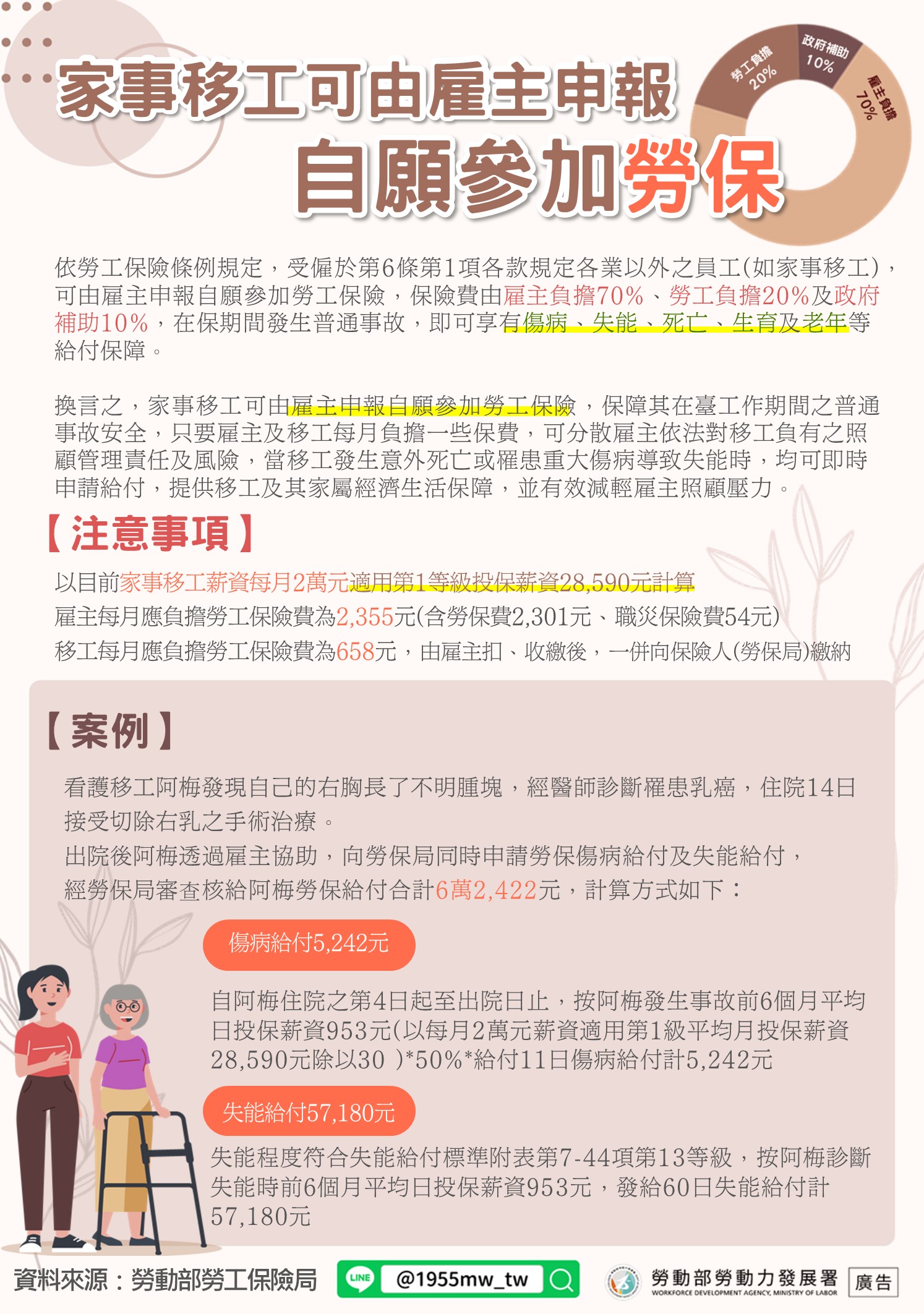 雇主版