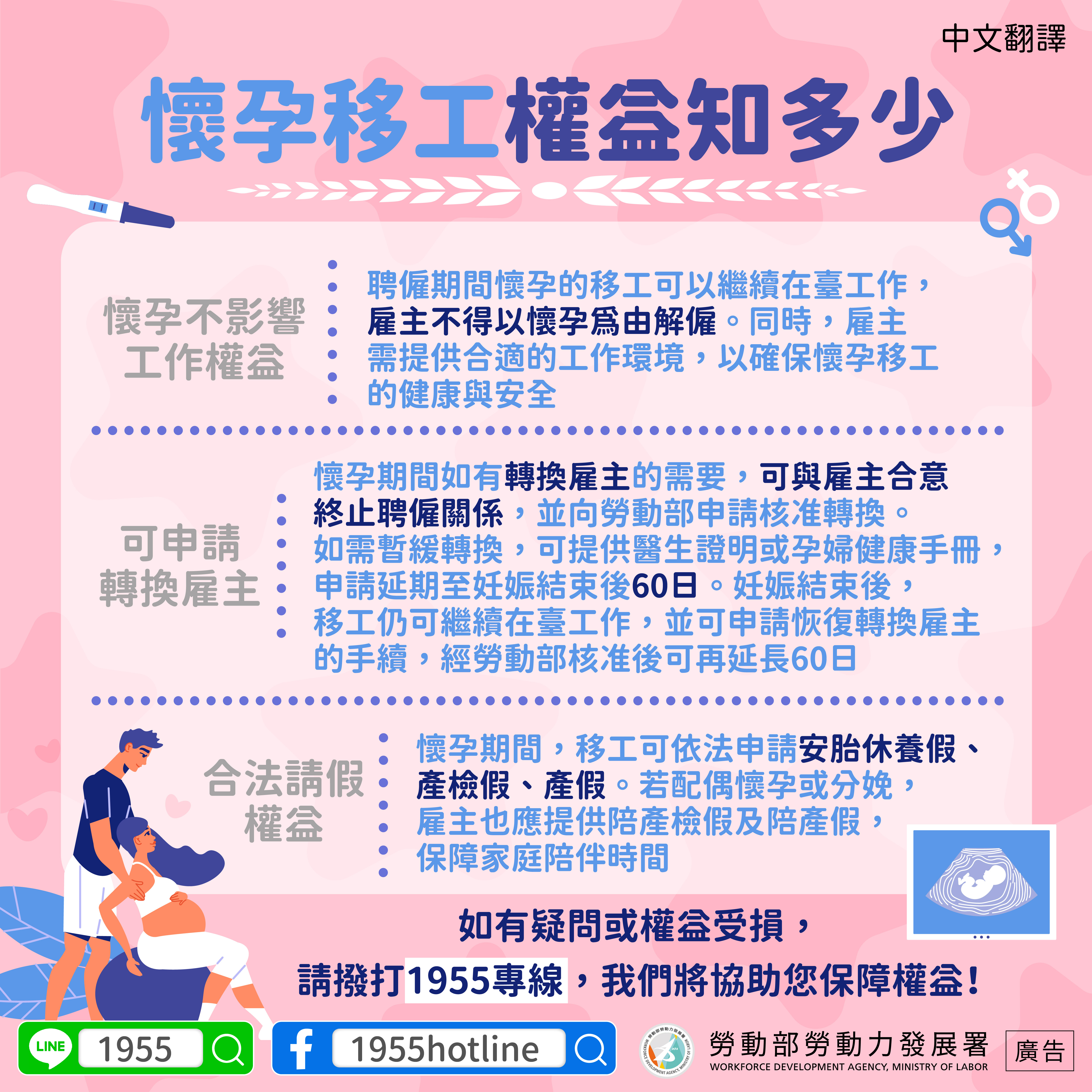 中文版