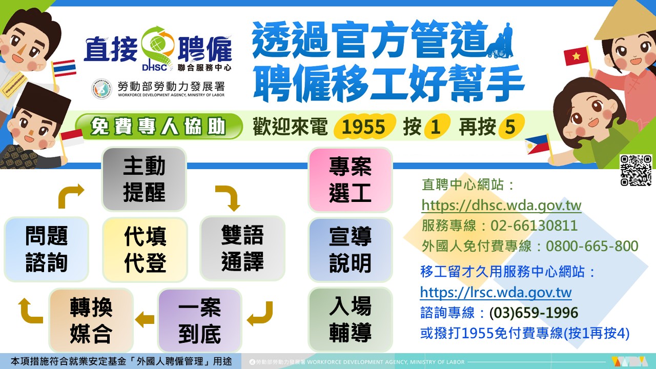 圖片-勞動力發展署擴增直聘服務據點，雇主聘僱移工自辦更便利