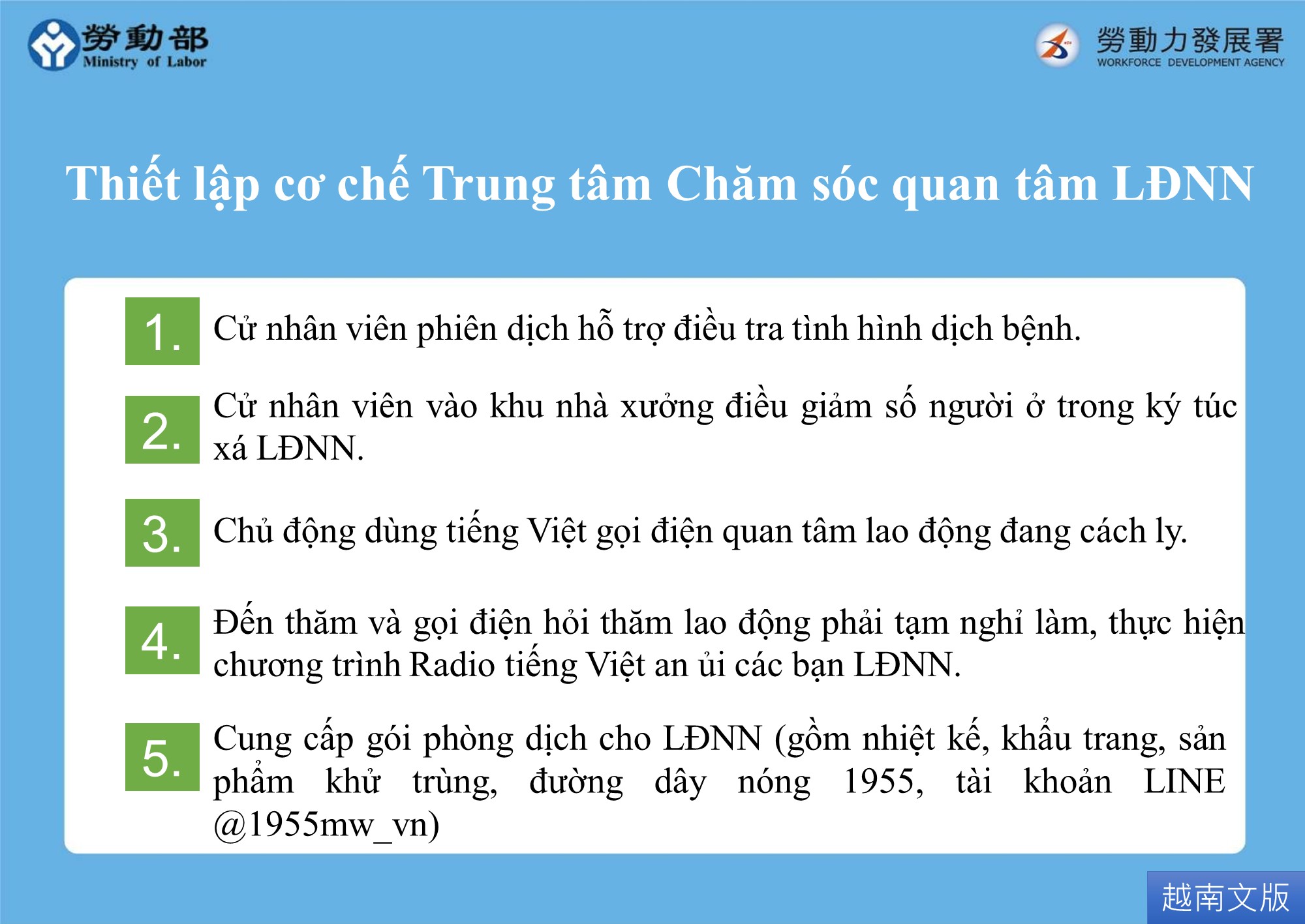 圖卡-建立移工關懷中心機制-越南文