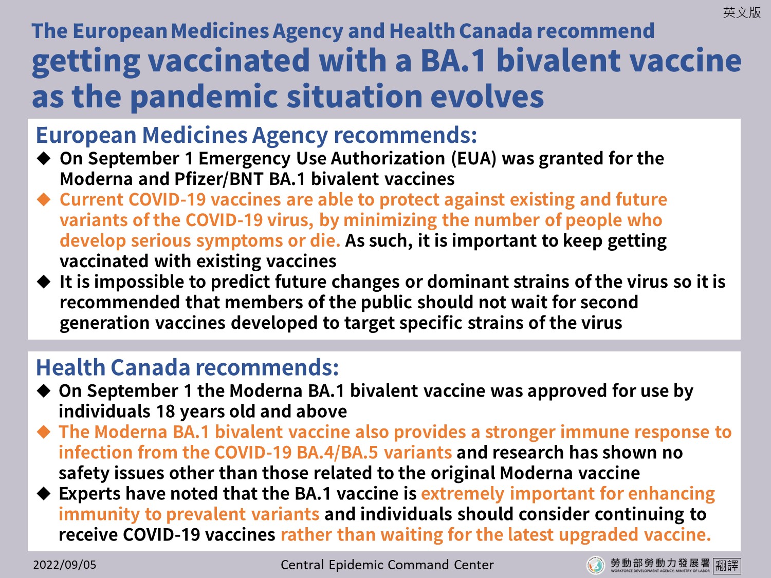 歐洲藥品管理局及加拿大衛生部均建議接種BA.1雙價疫苗因應疫情變化-英